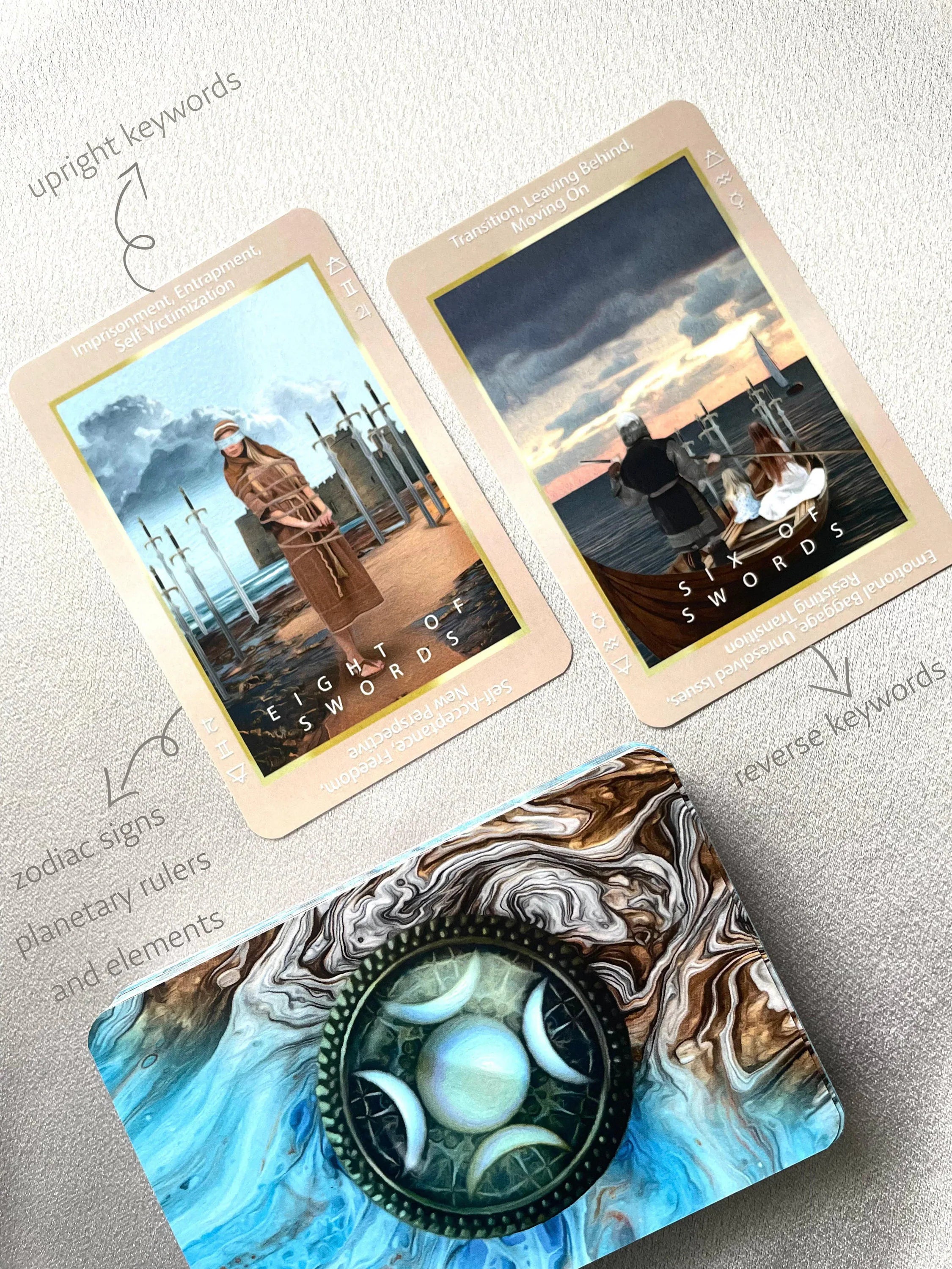 Sirius Tarot Card Deck: Beginner Divination Tools with Zodiac Symbols